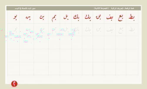 كراسة تدريبات خط الرقعة - ورق كوشيه 130 جرام - تغل...