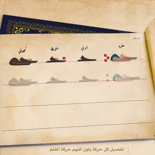 كراسة الكوفي المصحفي بقلم أ. أحمد رشدان