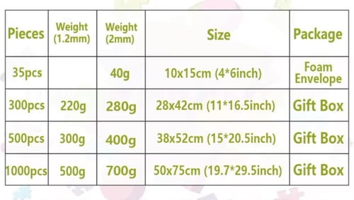 صمم لعبة تركيب - puzzle