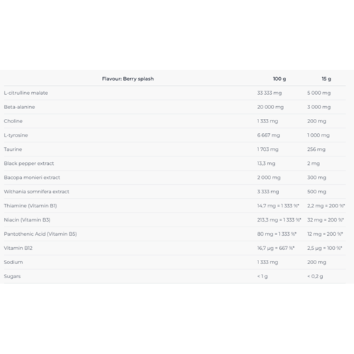 بمب بري وورك اوت من شركة nutrend PUMP