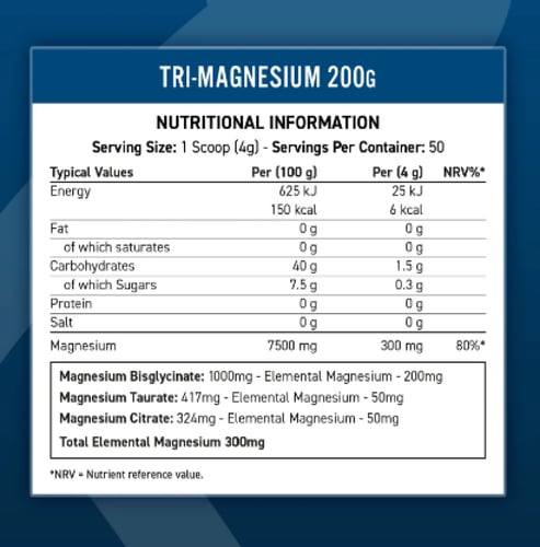 Tri-Magnesium Powder بودرة ماغنيسيوم من ابلايد نيو...