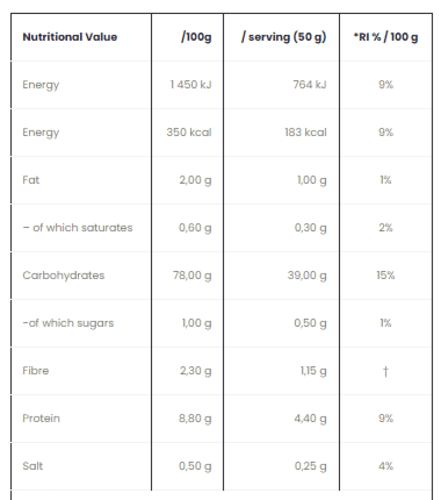 BMXX Rice Cream كريم الارز 1.5 كيلوغرام
