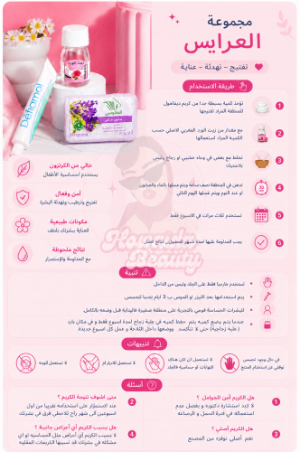 مجموعة ديفلامول