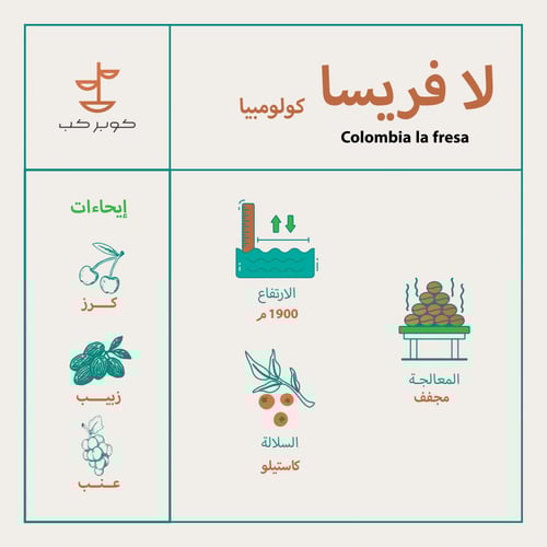 قهوة لافريسا كولومبيا – 250 جرام