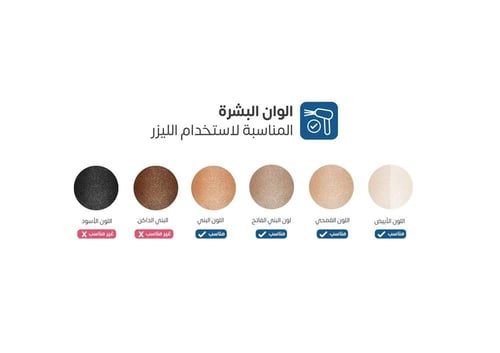 ليزر دييس كولد المطور بخاصية التبريد GP591