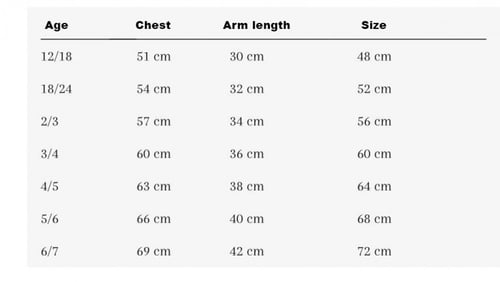 فستان بنات -LULLmom
