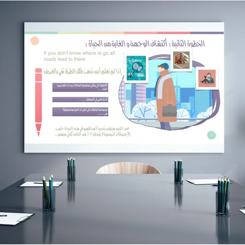 عرض بوربوينت تطوير الذات للفتيات