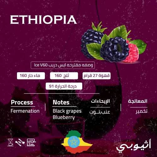 اثيوبي اوراجا