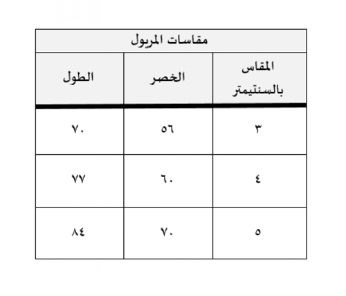 مريول مركز ابتكر وتعلم