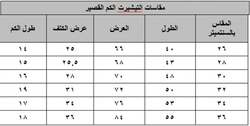 مريول مركز ابتكر وتعلم