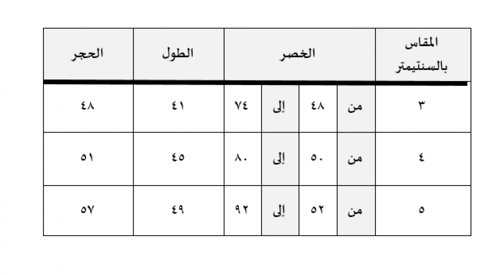 زي مركز ابتكر وتعلم -ولادي- بنطلون برمودا
