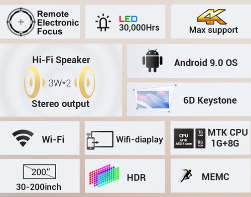 بروجكتر باينتك X20 سهل الحمل بنظام أندرويد