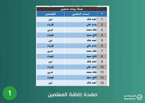سجل متابعة مهام المعلمين (يومي - أسبوعي - فتري وفص...