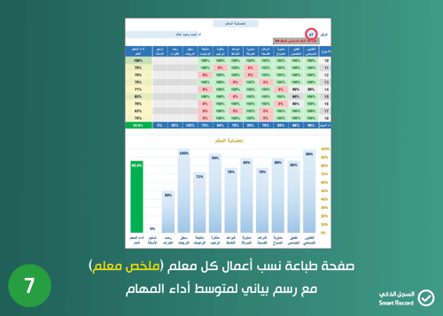 سجل متابعة مهام المعلمين (يومي - أسبوعي - فتري وفص...
