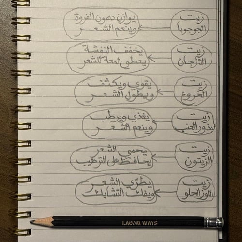 زيت LAGOMWAYS للشعر