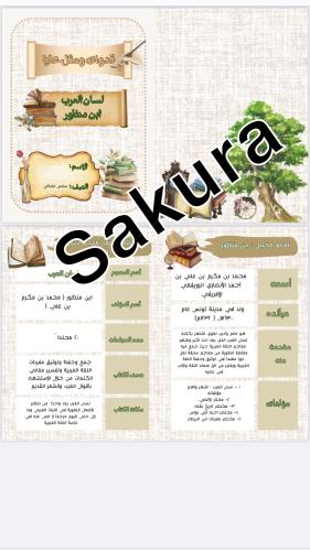 مطويه لغتي (قدوات ومثل عليا ) صف سادس ابتدائي