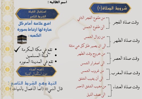 دراسات اسلاميه صف ثالث (فقه)