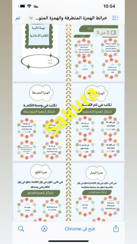 مطويه الظاهره الاملائيه (الهمزة المتطرفه والهمزه ا...
