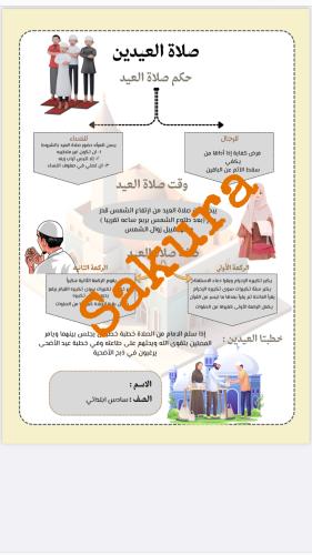 خرائط مفاهيميه دراسات اسلاميه (صلاه العيدين)صف ساد...