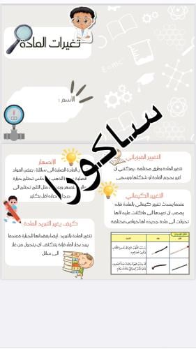 مطويه علوم تغيرات المادة صف ثاني (الترم الثالث )