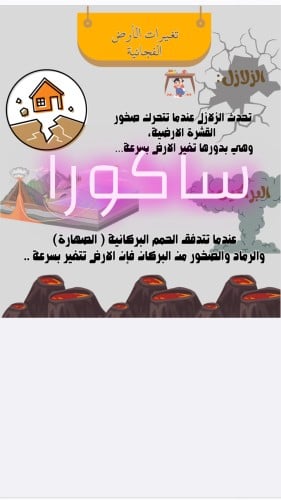 مطوية لغتي صف ثالث ابتدائي( الفصل الثاني ) الزلازل...