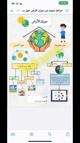 خرائط ذهنيه علوم (دوران الارض حول محورها وحول الشم...