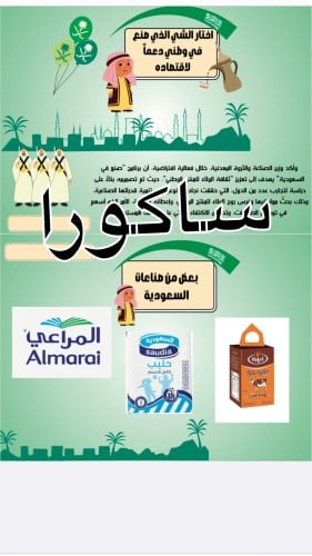 مطوية اجتماعيات الصناعه السعوديه صف رابع