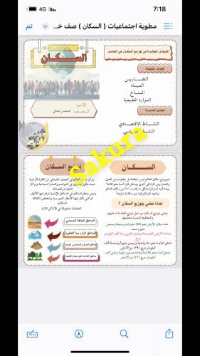 مطويه اجتماعيات ( السكان ) صف خامس ابتدائي الترم ا...