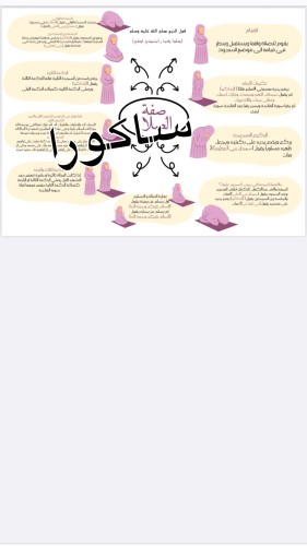 مطويه صفة الصلاه للصف الخامس