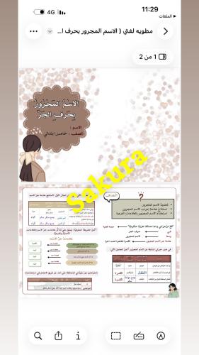 مطويه لغتي ( الاسم المجرور بحرف الجر ) صف خامس ابت...