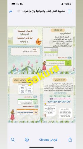مطويه لغتي (كان واخواتها وان واخواتها )صف سادس ابت...