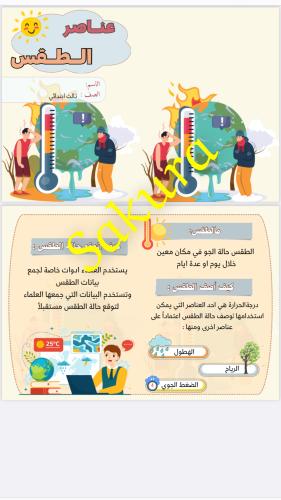 مطوية علوم (عناصر الطقس )صف ثالث ابتدائي الترم الث...