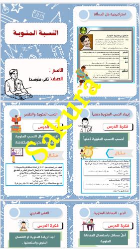 مطويه رياضيات ( النسبه المئويه ) صف ثاني متوسط الت...