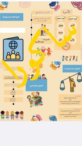 مطويه المواطنه المسؤولة صف رابع