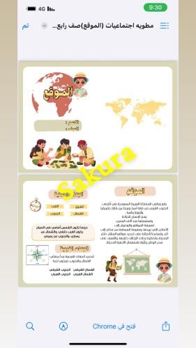 مطويه اجتماعيات (الموقع ) صف رابع ابتدائي الترم ال...