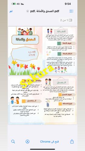 مطويه الصدق والامانه
