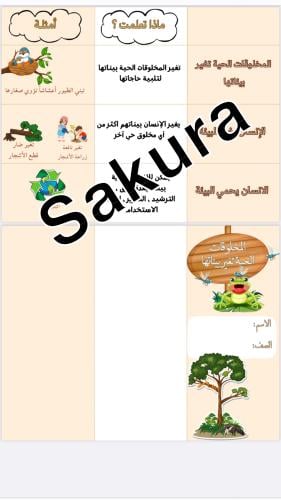 مطويه ( المخلوقات الحية تغير بيئتها ) صف ثالث التر...