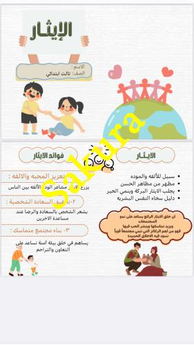 مطويه لغتي (الايثار )صف ثالث ابتدائي الترم الثاني...