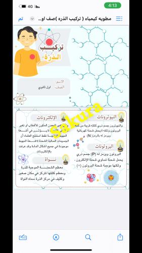 مطويه كيمياء ( تركيب الذره) صف اول ثانوي الترم الث...