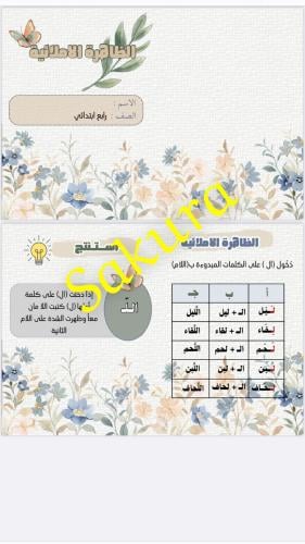 مطويه لغتي ( الظاهره الاملائيه ) صف رابع ابتدائي ا...