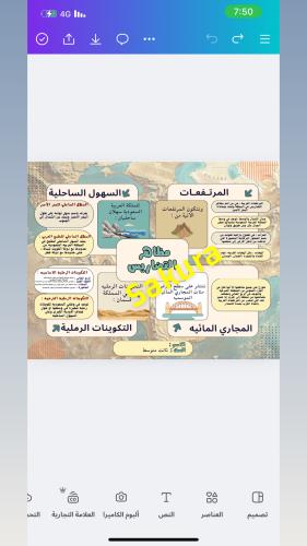 خرايط مفاهيم اجتماعيات (مظاهر التضاريس )صف ثالث مت...