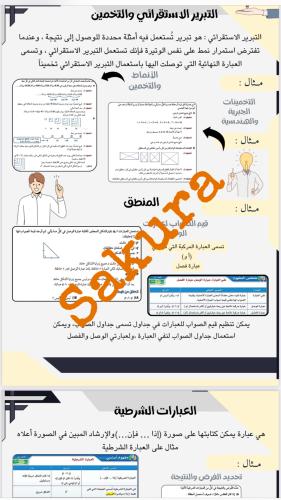 تلخيص رياضيات (التبرير والبرهان )الثلاث الدروس الا...