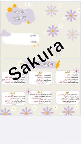 مطوية لغتي (علامات الاعراب ) صف سادس الترم الاول