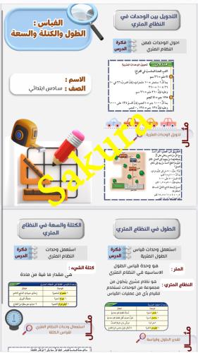 مطويه رياضيات ( القياس :الطول والكتله والسعه )صف س...