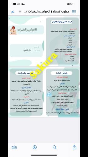 مطويه كيمياء (الخواص والتغيرات )صف اول ثانوي الترم...