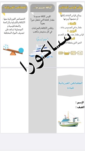 مطويه علوم الخصائص الفيزيائية الماده صف سادس
