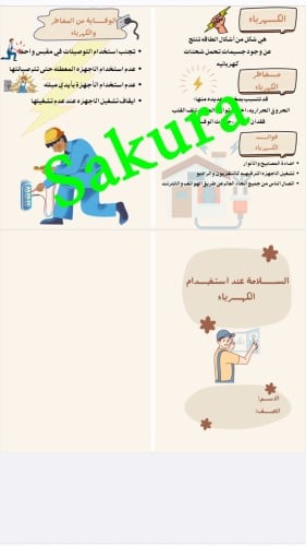 مطويه أسريه السلامه عند استخدام الكهرباء