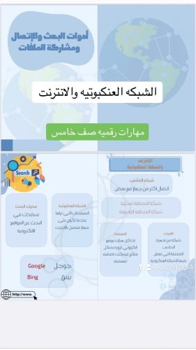 مطويه الشبكة العنكبوتيه والانترنت مهارات رقميه صف...