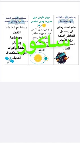 مطويه سادس علوم ( يستخدم علماء الفلك ادوات متعدده