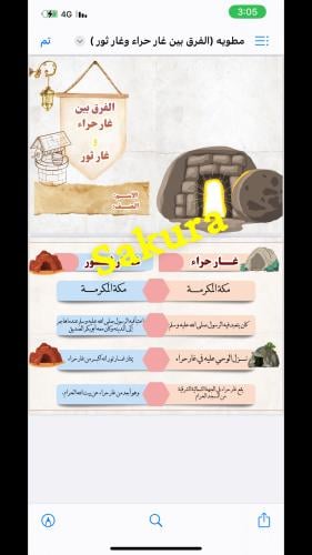 مطوية الفرق بين غار حراء وغار ثور